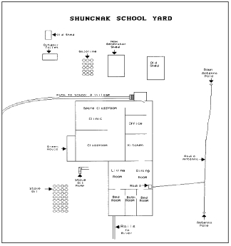Shungnak School Yard