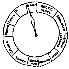 spinner