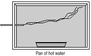 hot water