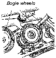 Bogie wheels