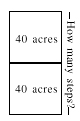 1906 Native Allotments